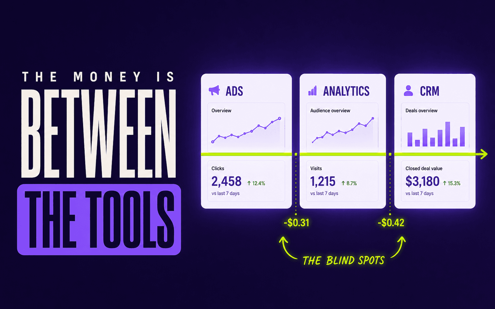 Funnel Ledger Banner