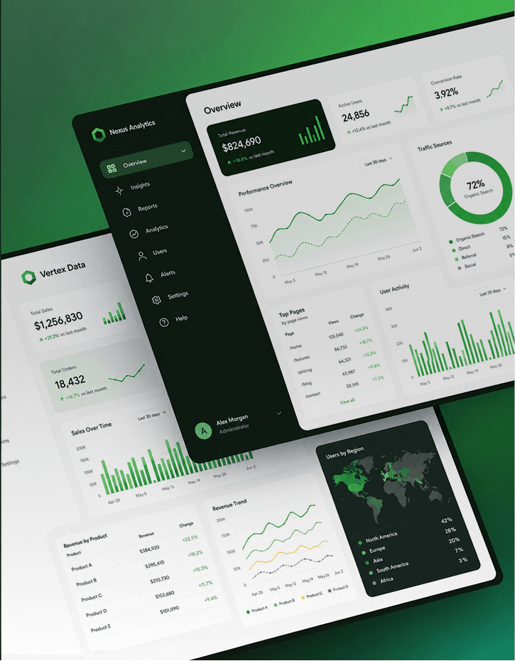 SaaS & Tech